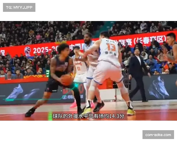 吉林队外援调整频繁效果有限，球队战绩压力下阵容稳定性不足